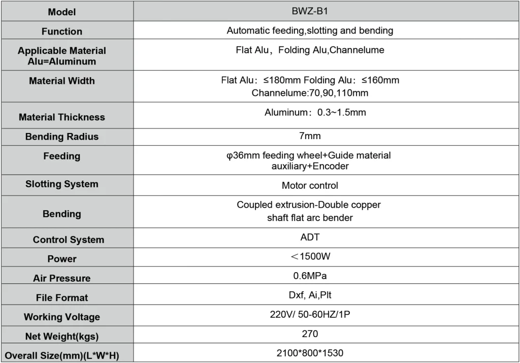 channel letter bending machine BWZ-B1 data form