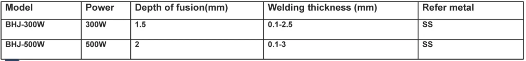 laser power 300-500 of welder